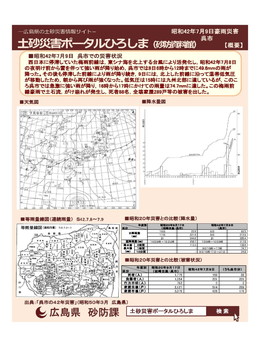 昭和42年呉豪雨災害