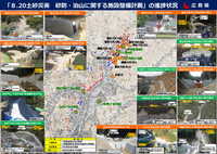 8.20土砂災害「砂防・治山に関する施設整備計画」の進捗状況（H30）