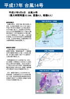 平成17年9月6日台風14号災害伝承パネル