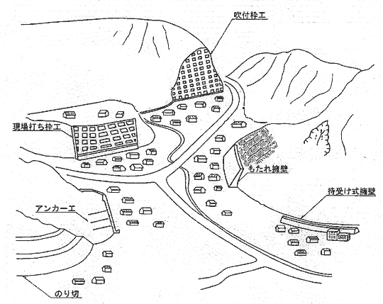 急傾斜地の崩壊